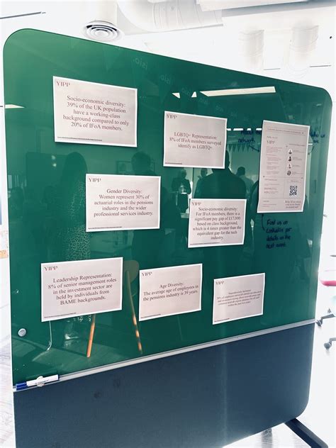 Zoe Leak on LinkedIn: What a wonderful afternoon at the first ever Yorkshire Inclusive Pensions…