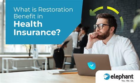 Understanding Restoration Benefit in Health Insurance – Elephant Insurance