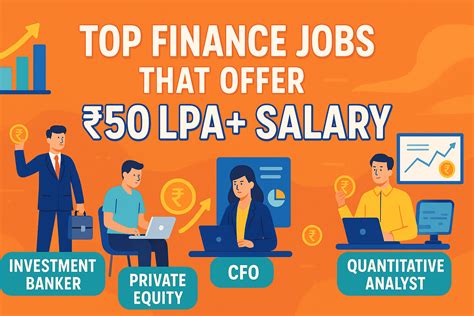 💼 Top Finance Jobs That Offer ₹50 LPA+ Salary in India - Job Seekers