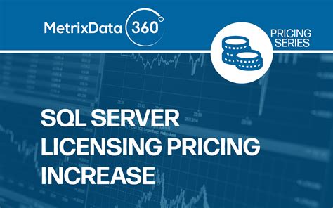 Image result for SQL Server Cost