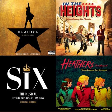 Six the Musical Slime Tutorial 的图像结果