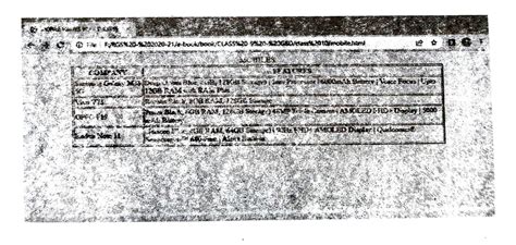 Image result for Computer Science Class 12 HTML Program Output