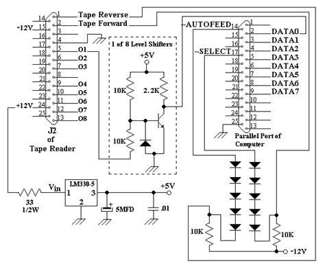 Image result for Parallel Trace Interface