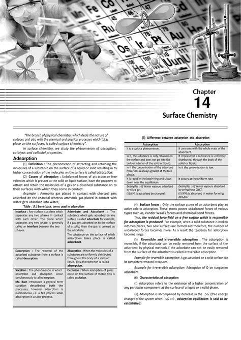 Surface Chemistry Notes - Chapter 14 Surface Chemistry 2 “The branch of ...