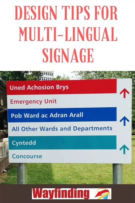 Image result for Multilanguage Pass Signage