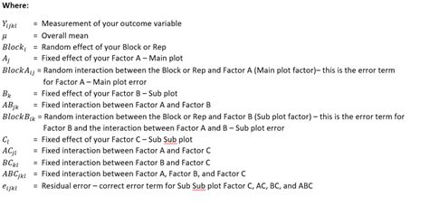 Image result for Split Split Plot Map