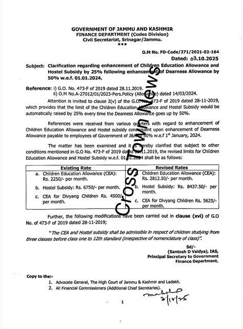 J&K Govt enhances Children Education Allowance and Hostel Subsidy