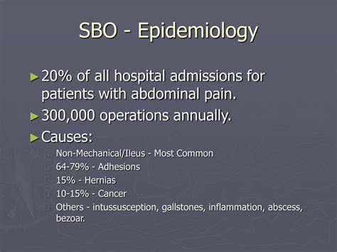 PPT - Bowel Obstruction: Causes, Symptoms & Diagnosis PowerPoint Presentation - ID:9221296
