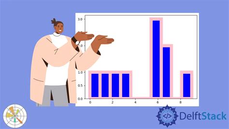 Image result for Python Color Matplotlib