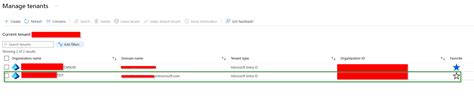 Image result for Difference Between Azure Subscription and Tenant