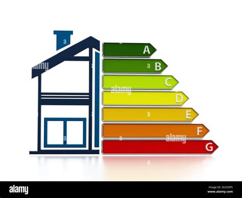 Image result for Code Energy Efficiency Chart