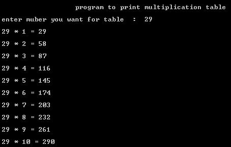 Image result for Multiplication Program in C