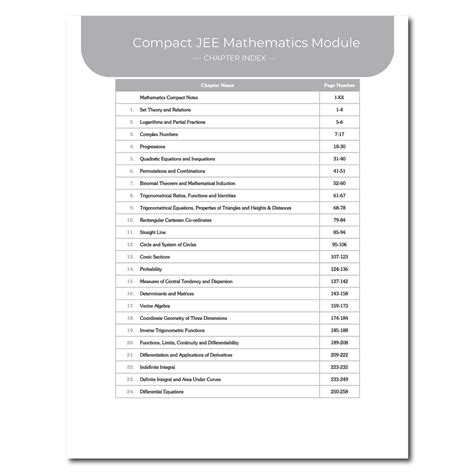 JEE Main Mock Test Series by Vedantu | Practice & Boost Preparation