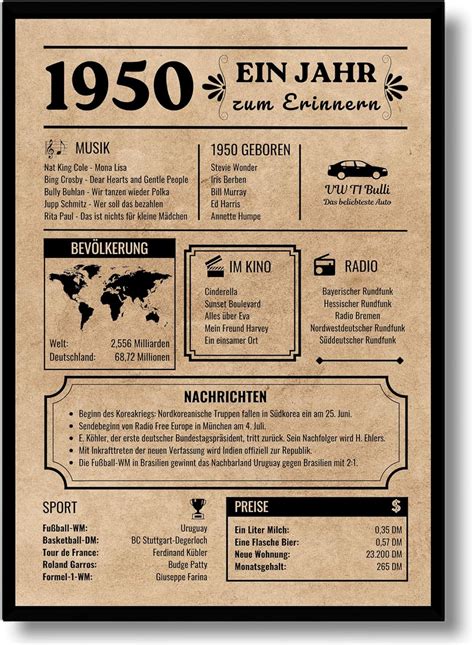 EQUIK PRODUCTS Geburtstagskarte 1950 | Vintage Poster, Geburtsjahr 1950 ...