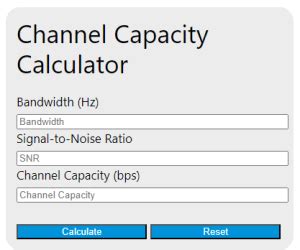 Image result for Formula for Channel Capacity