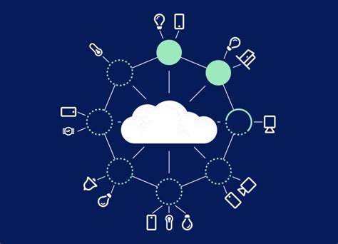 Image result for Introduction to Edge Computing