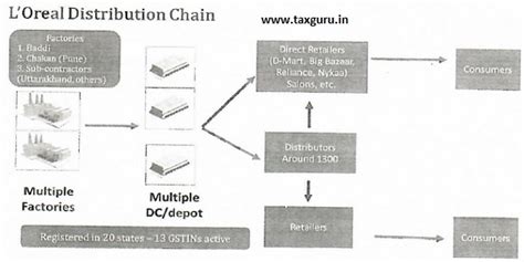 In Absence of Clear-Cut Findings, NAA directed DGAP to Further Investigate