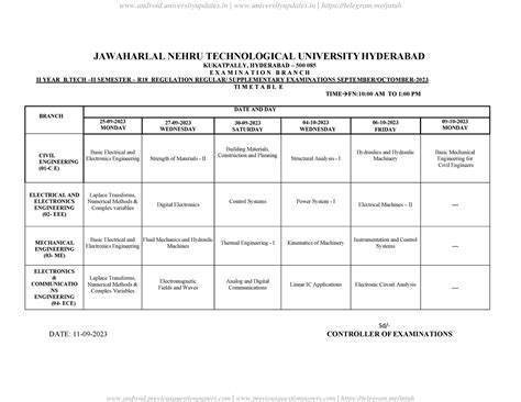 FN B.Tech 2-2 R18 timetable - JAWAHARLAL NEHRU TECHNOLOGICAL UNIVERSITY ...