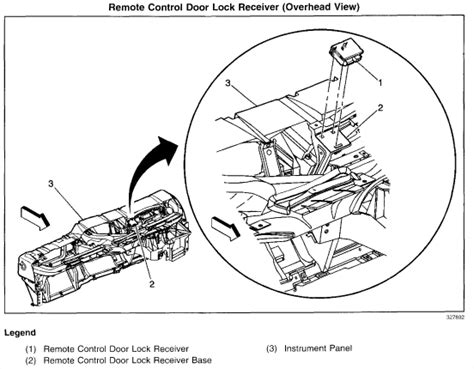 How to Program Tahoe Remote 的图像结果