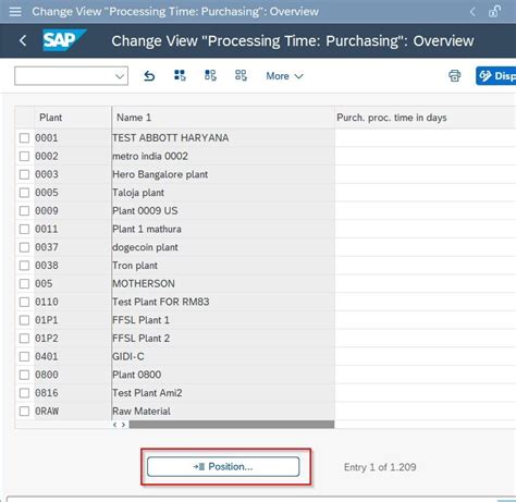 Image result for Multiply Processing SAP
