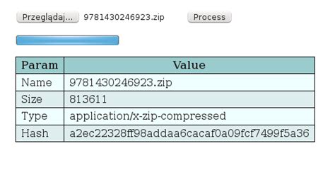 Image result for HTML API Read Write to a File