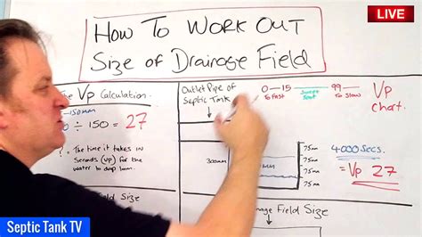 How To Find Septic Tank Drain Field - howsolut