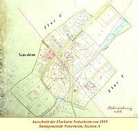 Nettesheim – GenWiki