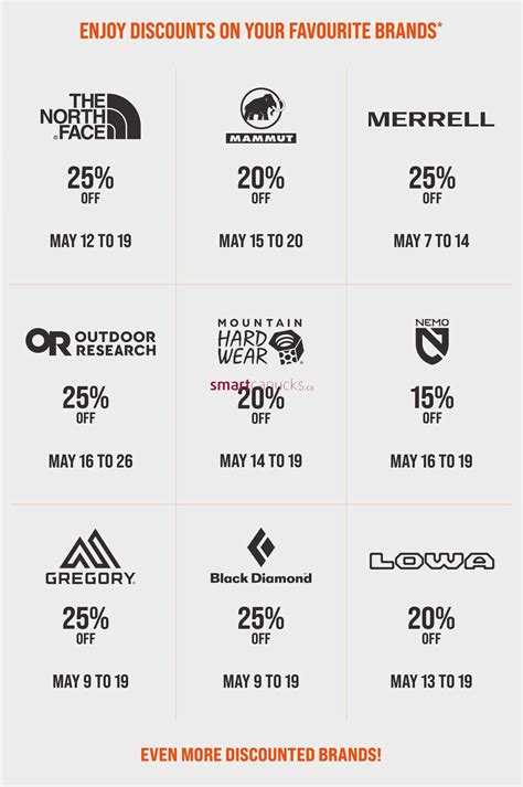 SAIL Flyer May 12 to 19