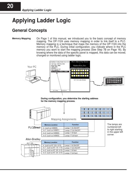 ABB plc Tutorial 的图像结果