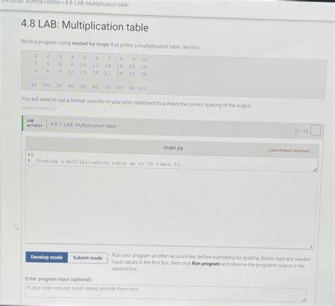 Program to Print Multiplication Table 的图像结果