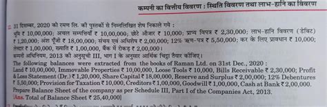 The following balances were extracted from the books of Raman Ltd. on ...