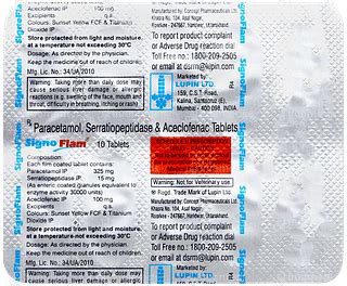 Signoflam Tablet – Treat Pain & Inflammation
