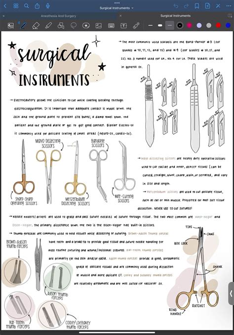 Image result for Common Suture Patterns