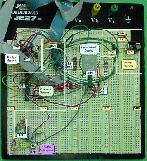 Image result for Alphanumeric Display
