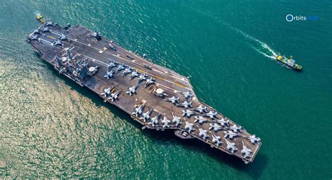Aircraft Carrier In India