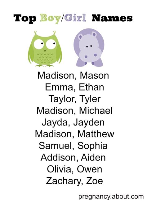 10 Space Inspired Baby Boy Amp Baby Girl Names