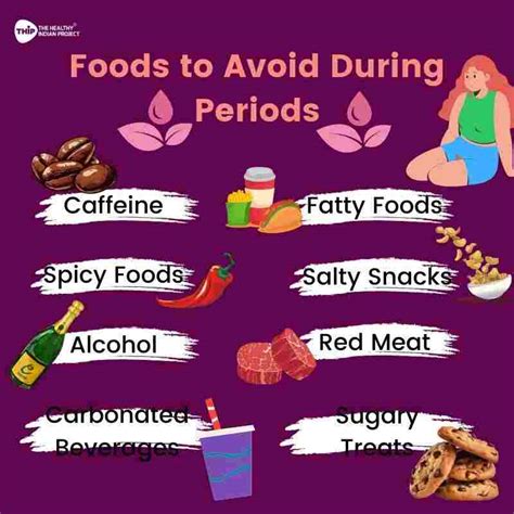What to eat and avoid during periods?- THIP Media