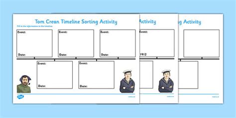 Tom Crean Timeline Sorting Activity