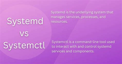 Image result for SysV Init Runlevels vs Systemd Runlevels Command Table Comparison