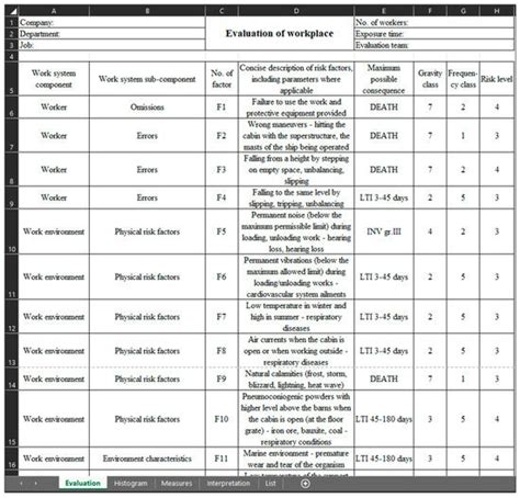 Considerations Regarding the Application of the Occupational Injury and ...