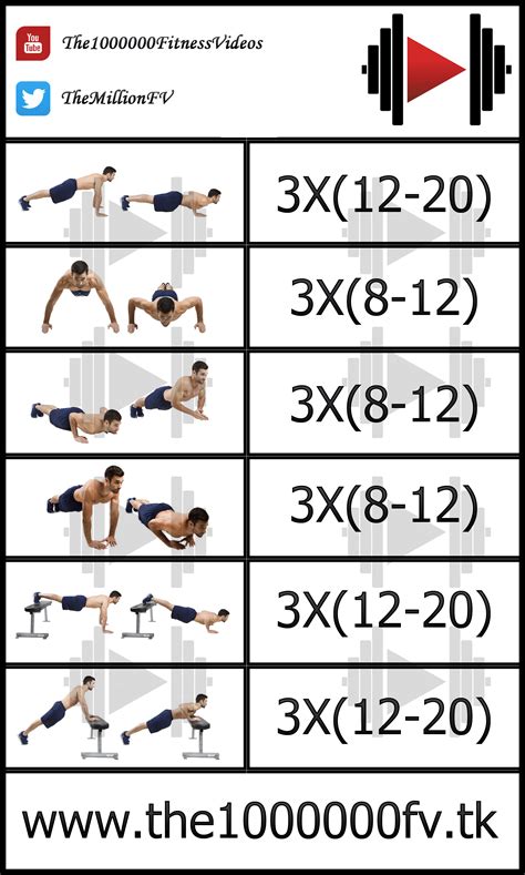 Home Chest Workout No Equipment