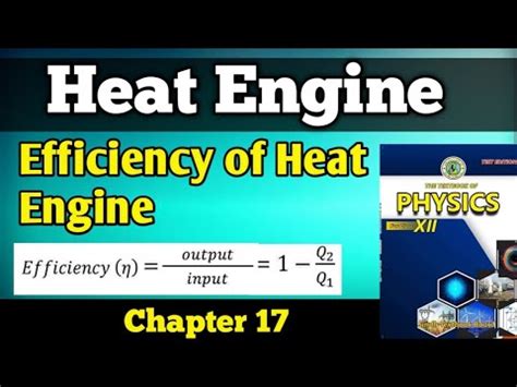 Heat Engine Working Principle 的图像结果