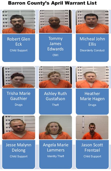 Barron County's April Warrant List | Recent News | DrydenWire.com