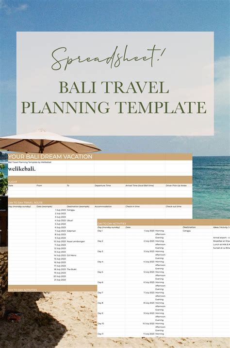 Bali Travel Planning Spreadsheet - Welikebali
