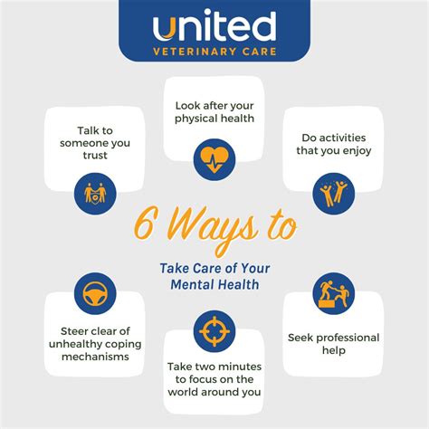United Veterinary Care on LinkedIn: #uvc #uvcfamily #empower #support # ...
