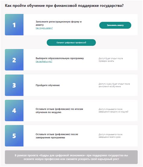 ЦИФРОВЫЕ ПРОФЕССИИ ЛИЧНЫЙ КАБИНЕТ | Сетевичок.рф
