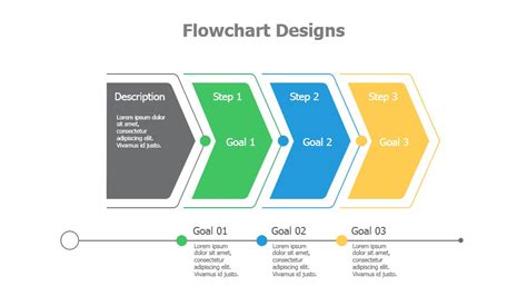 Making a Flow Chart InDesign 的图像结果