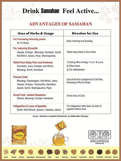 Link Natural Samahan Powder, 4 gm Price, Uses, Side Effects ...