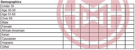 Image result for Logistics Matrix Board String