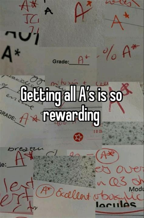 Theory test pass certificates – Artofit